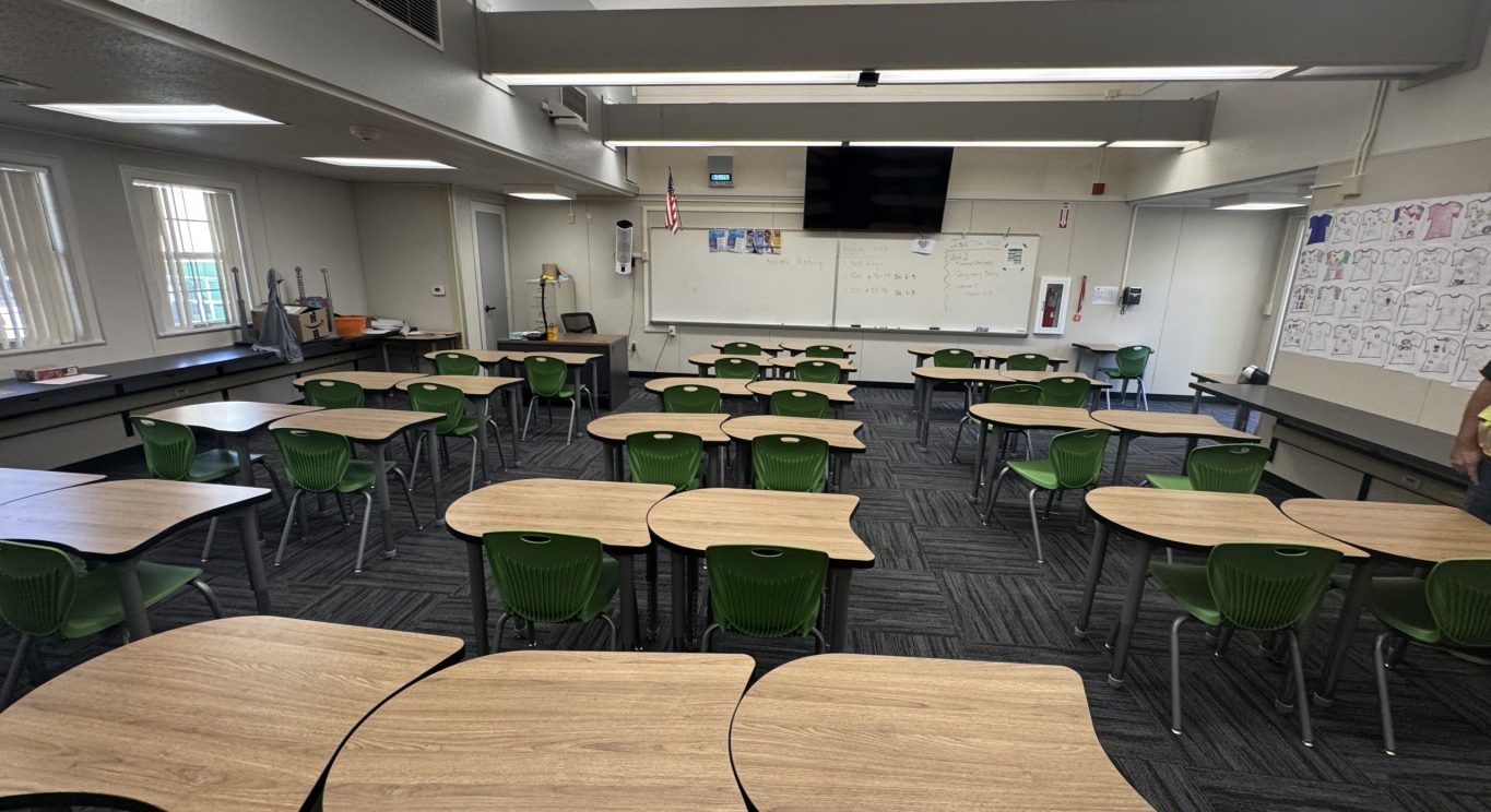 Middle school classroom